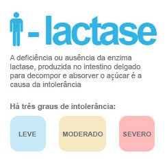 lactase