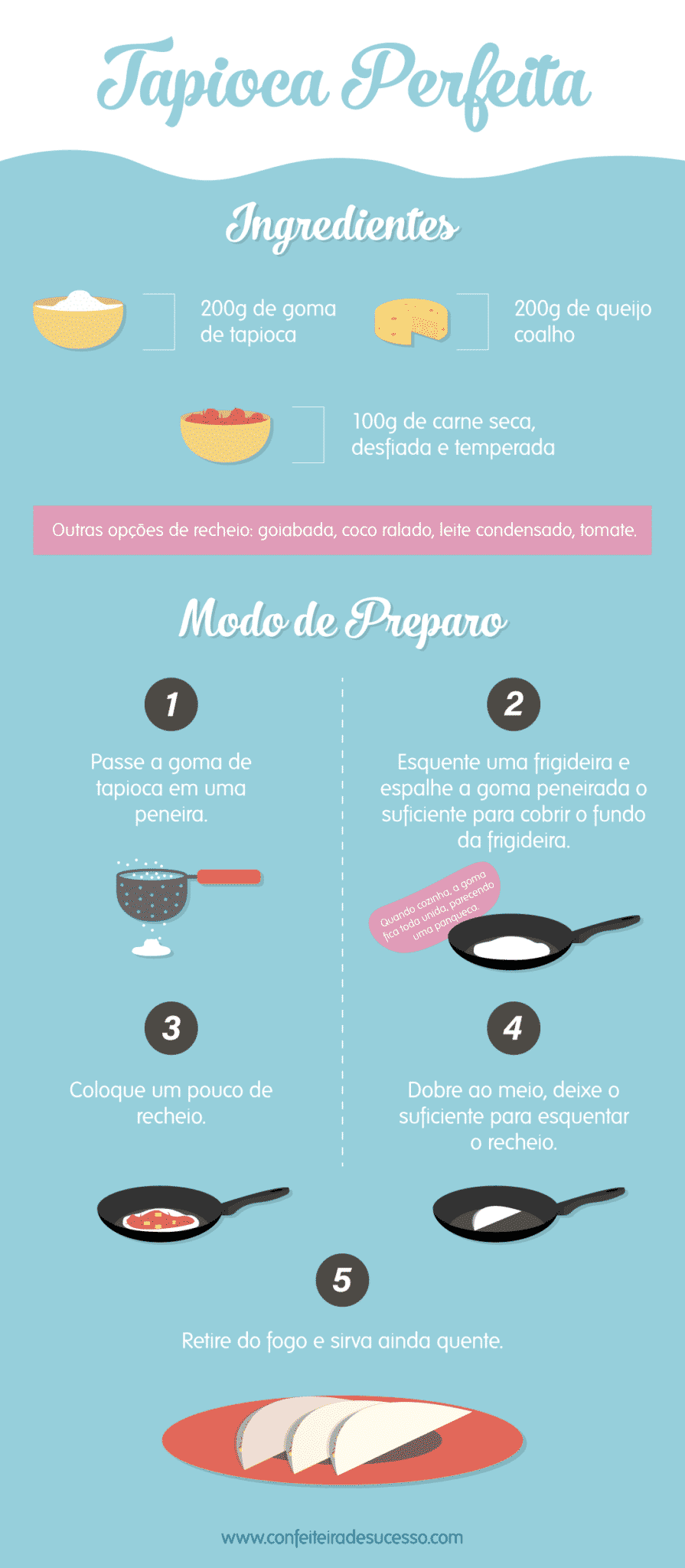 Receita de Tapioca Fácil