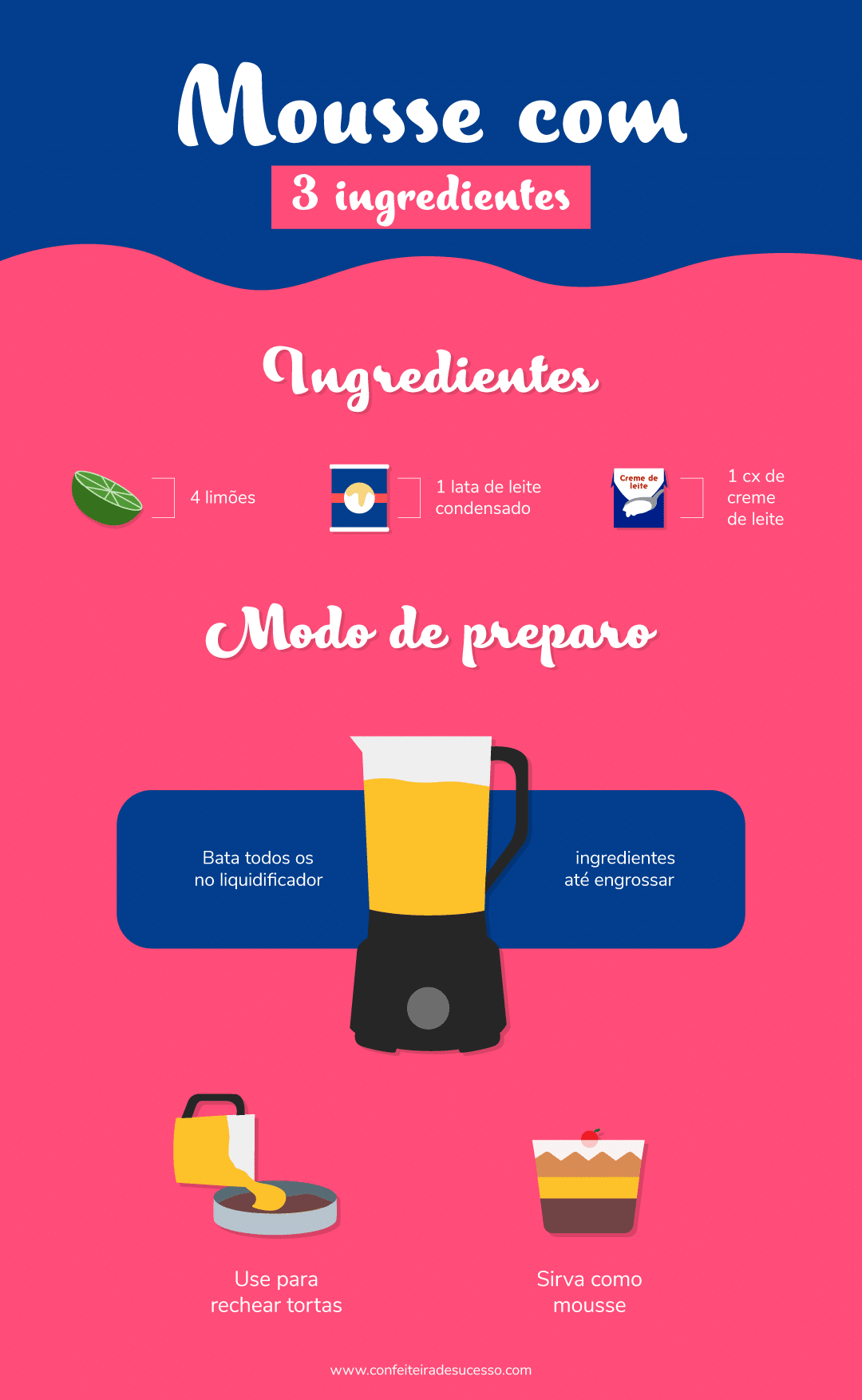 mousse com 3 ingredientes