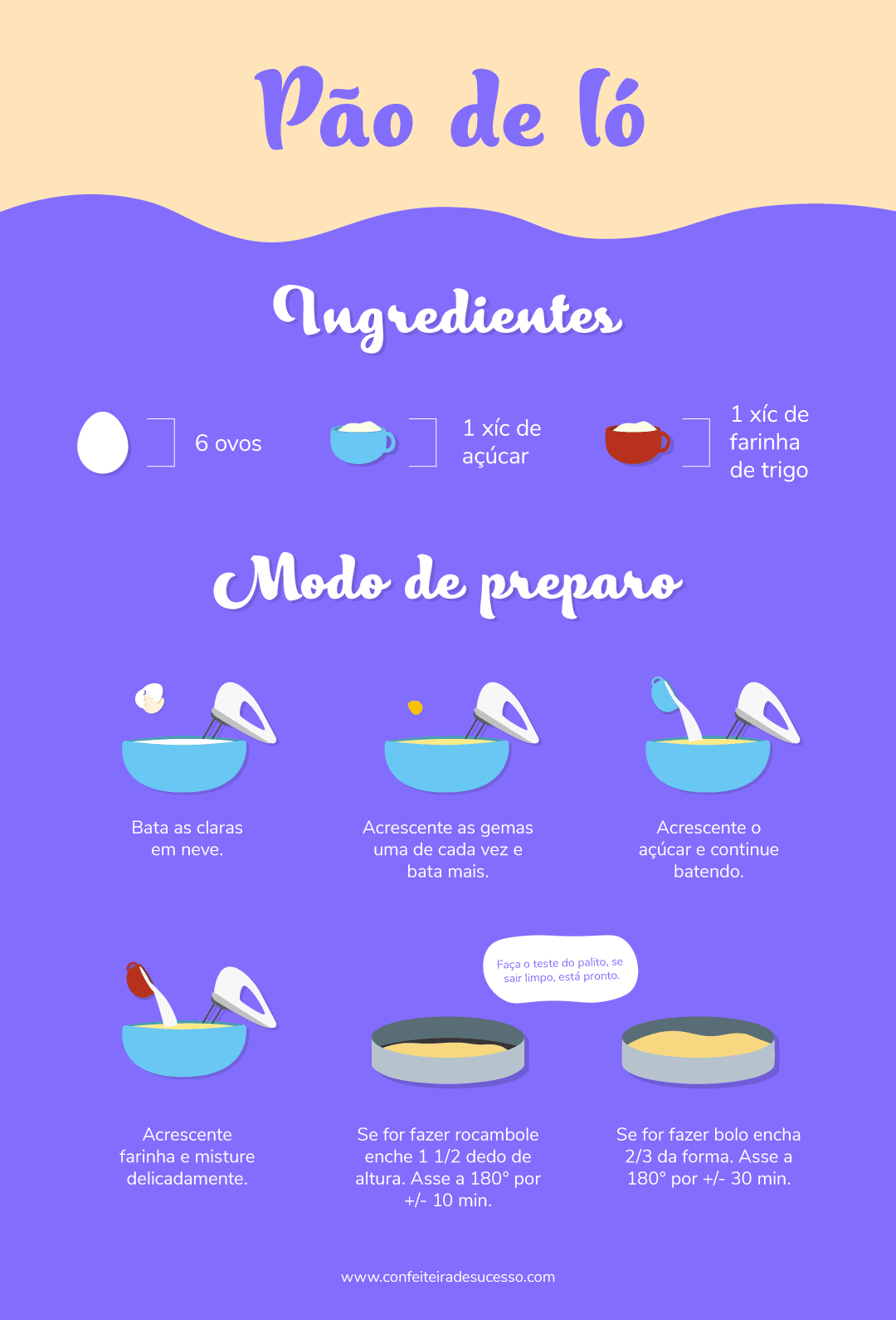 pão de ló receita ilustrada