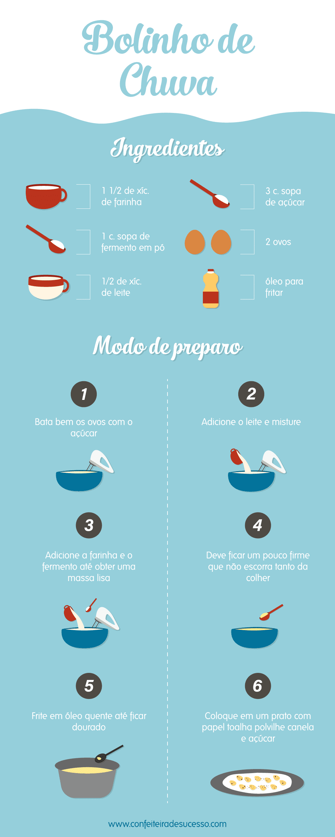 receita bolinho de chuva ilustrada