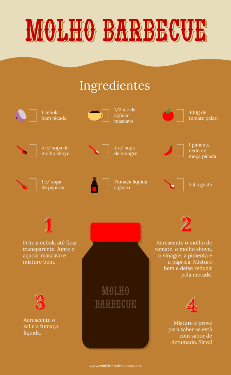 Molho Barbecue: receita caseira e prática!- Confeiteira