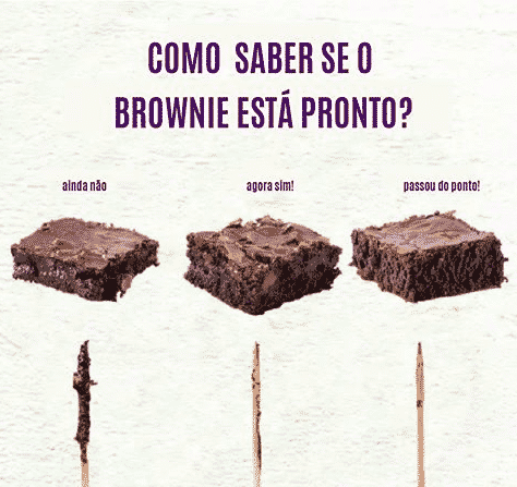 ponto do brownie