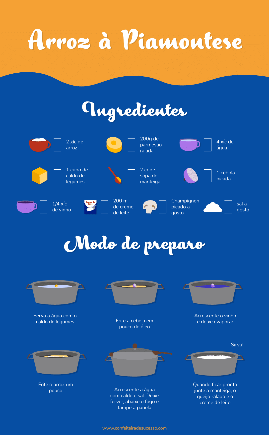 arroz piamontese receita