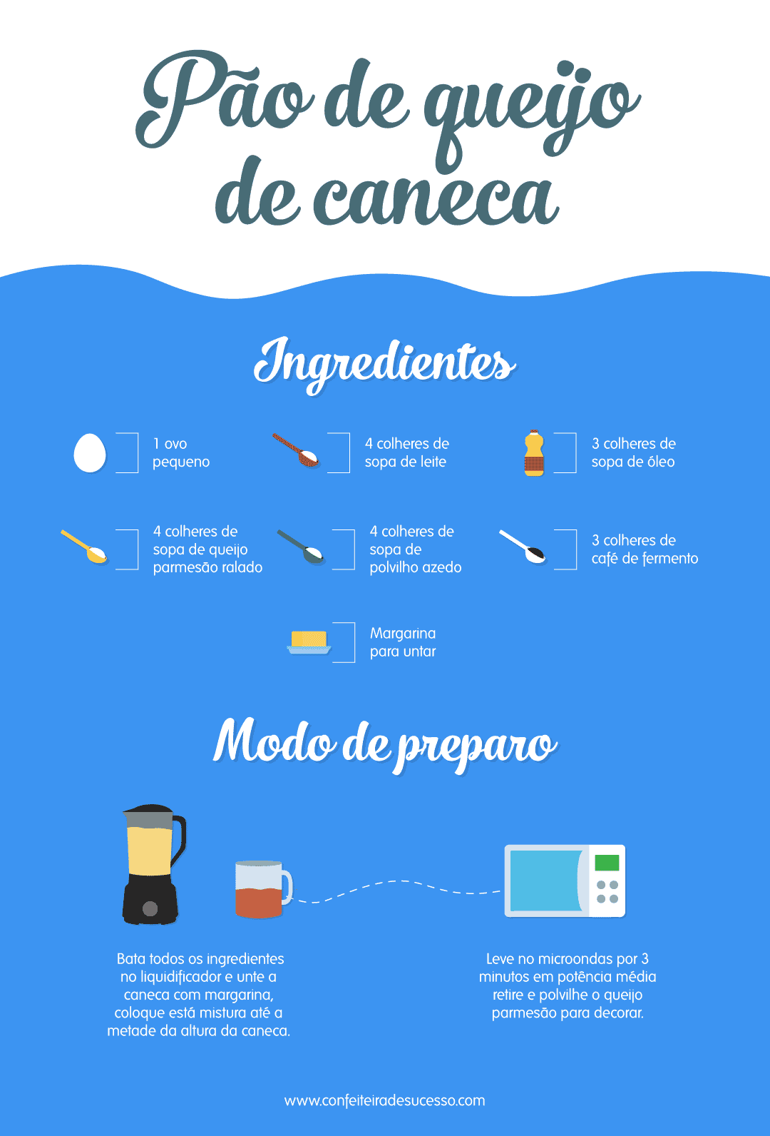 pão queijo caneca