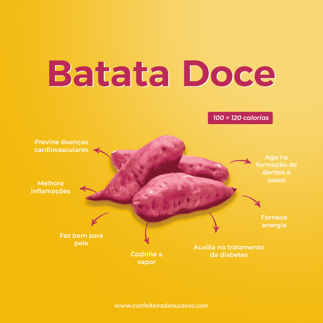 batata doce beneficios