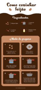 Como Cozinhar Feijão Receitas Práticas e Simples - Confeiteira