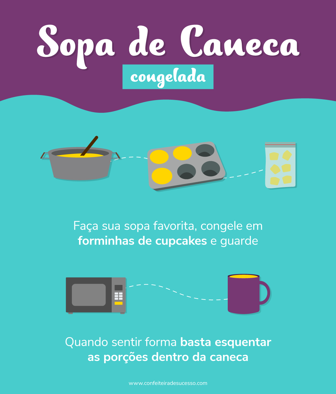 sopa congelada